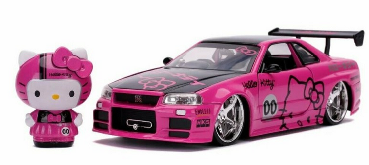 Jouets Hello Kitty